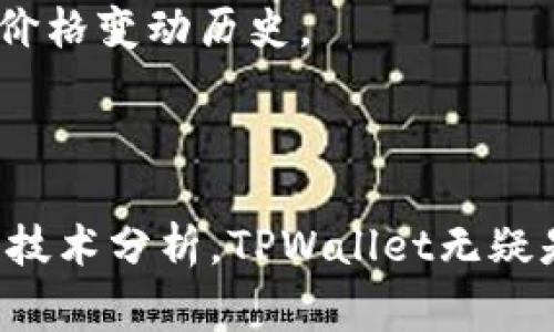 在TPWallet中，用户可以查看行情以及K线图。TPWallet是一款综合性的数字货币钱包，提供多种功能，包括实时行情监测、资产管理以及交易等。对于想要深入了解市场动态的用户来说，K线图是一个非常重要的工具，能够帮助他们直观地分析价格走势和市场趋势。

### 如何在TPWallet中查看K线图？

1. **下载并注册TPWallet**：首先，确保你已经下载并安装了TPWallet，并完成了账户注册和设置。

2. **访问行情界面**：登录后，点击“行情”或“市场”选项，这通常会带你到所有支持的数字货币列表。

3. **选择特定币种**：在列表中找到你想要查看的币种，点击进入其详细页面。

4. **查看K线图**：在币种的详细页面上，你应该能够找到K线图选项。通常，K线图会与其他数据（如当前价格、24小时涨跌幅等）一起显示。

5. **时间范围选择**：在K线图中，你可以选择不同的时间范围（如1分钟、5分钟、1小时、24小时等），以便更详细地分析价格变动历史。

### 小结

TPWallet的K线图功能对于交易者和投资者非常重要，可以使其更好地做出投资决策。如果你想获取更多的市场信息或技术分析，TPWallet无疑是一个值得选择的工具。