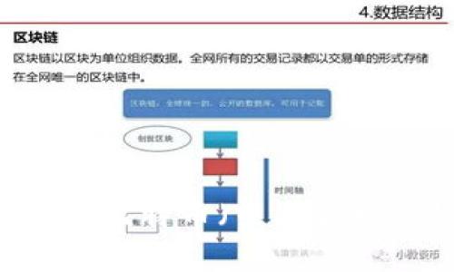 如何通过TPWallet实现比特币（中本聪）交易？探索隐藏的奥秘！