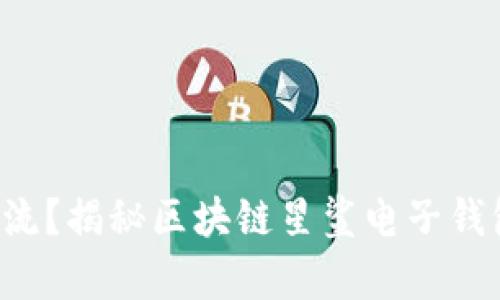 如何迅速引领数字潮流？揭秘区块链星鲨电子钱包下载的前景与潜力！