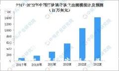 要打开和使用 TP Wallet Swap，您可以按照以下步骤