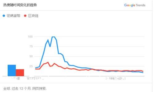 揭开区块链DApp开发的神秘面纱：未来应用的无限可能性