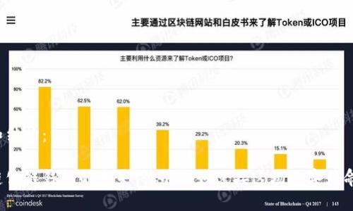 给定和结构：

区块链公链钱包的未来：你准备好迎接这场数字革命了吗？