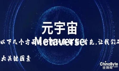 关于TPWallet池子里的U能否找回的问题，可以从以下几个方面进行探讨和解析。首先，让我们确定一个吸引人的和相关关键词，以便更好地进行。

TPWallet池子里的U能找回吗？揭秘找回权益的三大关键因素