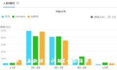 如何解决TPWallet账号未激活的问题？一些简单步骤