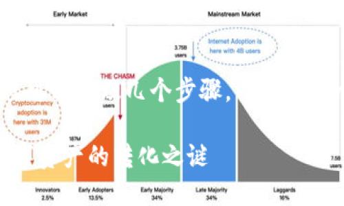将TPWallet中的加密货币兑换成美元的流程可能涉及几个步骤。以下是一个详细的大纲和相关内容，以帮助整个过程。

如何将TPWallet里的币兑换成美元？揭开数字资产的转化之谜