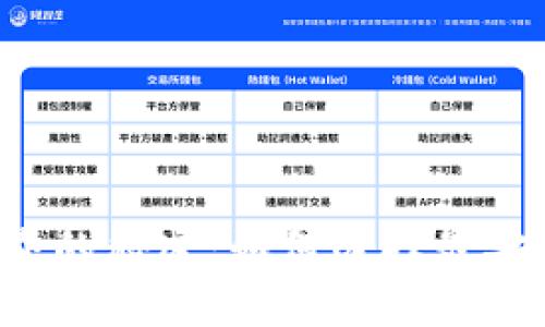 区块链世界的秘密：如何选择最安全的钱包？