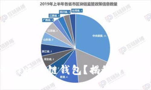 如何制作区块链钱包？揭秘背后的秘密！