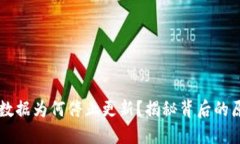TPWallet交易数据为何停止更新？揭秘背后的原因与