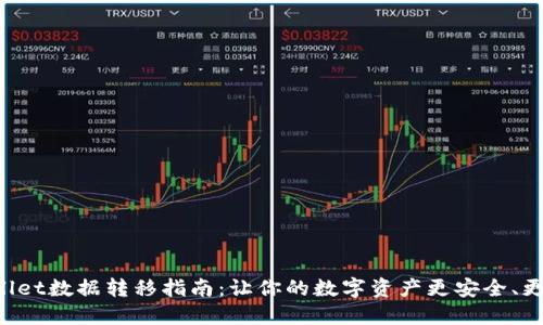 TPWallet数据转移指南：让你的数字资产更安全、更便捷！