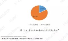 加密货币的未来：从虚拟资产到金融革命，您准