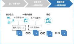 TPWallet 博饼是一个基于区块链技术的数字资产管