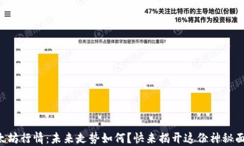 
以太坊行情：未来走势如何？快来揭开这份神秘面纱！