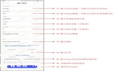 要将货币网（USBT）账户中的资金转移到 TPWallet，