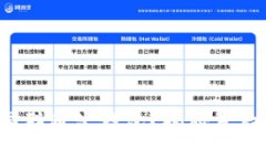 如何轻松下载安装中国联通沃钱包？揭秘背后的