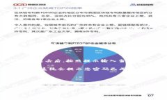 要修改TPWallet中币安智能链（BSC）的密码，可以按