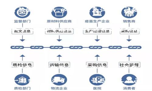    如何轻松解决 TPWallet 重新登录的问题？  / 

 guanjianci  TPWallet, 重新登录, 加密钱包, 安全性  /guanjianci 

### 内容主体大纲

1. **引言**
   - 引入话题，讲述在使用加密钱包时可能遇到的困扰，比如 TPWallet 重新登录的问题。
   - 悬念：为什么很多人面对这个问题时会感到无从下手？

2. **TPWallet 概述**
   - 什么是 TPWallet？
   - TPWallet 的优势和用途。
   - 数字货币和加密钱包的基本概念。

3. **重新登录的原因**
   - 常见的登录问题（密码忘记、设备更换、网络问题等）。
   - 影响重新登录的安全设置和用户习惯。

4. **解决步骤概述**
   - 简要介绍解决问题的步骤，引发读者期待。

5. **详细步骤解析**
   - **步骤一：检查网络连接**
     - 如何确认自己的网络是否稳定？网络连接对登录的影响。
   - **步骤二：确认登录信息**
     - 如何找回和确认记忆中的密码？
     - 提示安全地管理密码，如使用密码管理器。
   - **步骤三：使用账号恢复选项**
     - 说明 TPWallet 的恢复选项如何使用？
     - 具有安全保护的邮箱或手机号码的重要性。
   - **步骤四：更新应用或系统**
     - 检查 TPWallet 应用版本更新的重要性，如何查找和更新。
   - **步骤五：联系客服**
     - 如何有效地联系 TPWallet 支持团队获取帮助。
     - 客服沟通的小技巧。

6. **如何提高账号安全性**
   - 提供增强账号安全性的建议，如两步验证。
   - 账号保护的重要性，与用户的资产安全相关联。

7. **总结与展望**
   - 总结重新登录的各种方法和步骤的重要性。
   - 展望未来：加密技术的发展对钱包安全性的影响。

8. **常见问题解答（FAQ）**
   - 针对用户可能有的其他疑问，提供简明解答。

### 内容呈现（示例段落）

引言
在数字货币充斥的今天，加密钱包已成为我们生活中不可或缺的一部分。尤其是像 TPWallet 这样的应用，让我们在虚拟世界中如同拥有了一座金库。然而，当这个“金库”突然出现重新登录的问题时，不少用户会感到如同在迷雾中摸索，心里暗想：“我的资产安全吗？”上下求索的过程中，这条路线图将是你的指路明灯。

TPWallet 概述
想象一下，TPWallet 就像你生活中的一个小银行，无论你身在何处，只要打开它，资产就能触手可及。它不仅让我们轻松管理数字货币，还为我们提供了一种便捷而安全的交易方式。与传统银行相比，加密钱包的便携性和隐私性无疑是其最吸引人的优点。

重新登录的原因
但是，令人尴尬的是，我们常常会碰到需要重新登录的情况。生活就像一场戏，时常会有意外插曲。有时是因为我们不小心忘记了密码，有时是因为我们更换了设备，而更让人懊恼的，则是在网络不稳定的情况下，无论我们如何尝试，都无法再度打开那扇通往资产的“大门”。

解决步骤概述
幸运的是，解决 TPWallet 重新登录问题并不复杂。下面的步骤将是一把“万能钥匙”，帮你重新打开那扇门，继续访问你的“金库”。记住，勇敢地探索每一个环节，问题总会迎刃而解。

详细步骤解析
每一步都如同在人生路上迈出的脚步，你需要确保踏实。首先，从“网络连接”开始，这是所有操作的基础。

h4步骤一：检查网络连接/h4
就像一颗树木的根系，坚固的网络连接是你整个操作的基础。在尝试重新登录之前，请确保你的网络状态良好，能够稳定地进行各项操作。如果你处于公共 Wi-Fi 网络下，也许会因为网络限制而无法访问。

h4步骤二：确认登录信息/h4
在这一步，仿佛你正在找寻钥匙的所在。若是不慎丢失了它，如何让它复位呢？通过安全地管理你的密码——或许可以试试记录下来或使用密码管理工具，以避免重复设定的问题。

h4步骤三：使用账号恢复选项/h4
如果以上措施无效，不妨试试账号恢复。这就像在找寻失散多年的亲人，通过可靠的联系渠道，逐步找回过去的记忆。确保你提供的邮箱或手机号码是你常在使用的，这样才能顺利找到那条通往旧日的红线。

如何提高账号安全性
安全性如同保护伞，为你的资产护航，特别是在网络环境纷繁复杂的背景下。两步验证机制犹如法庭上的律师，使得你的登录过程更加严密。

总结与展望
当你成功重新登录时，那种如释重负的感觉仿佛重新踏上了旅途。但真正的旅程在于前方，随着技术的不断进步，未来的加密钱包或许更加安全便捷，带给我们更多的惊喜与便利。

通过这样的思路与表述，不仅让内容展现出更高的可读性，还特别注重细节与情感化的表达，使文章更加引人入胜，同时也更符合  要求。每一部分都充满了活力与情感，让人在阅读过程中获得一种 flowing 的体验。