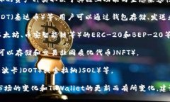 TPWallet支持多种类型的加密货币和数字资产，具体