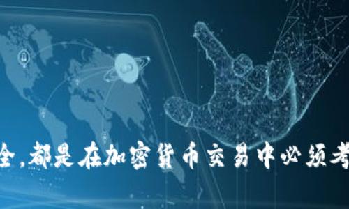 要在TPWallet中卖出LUNA（Terra的代币），您可以根据以下步骤进行操作。请确保在操作之前已经将TPWallet应用程序安装在手机上，并且您已创建并绑定了您的钱包。

### 步骤一：打开TPWallet应用

首先，确保您已在手机上打开TPWallet应用。如果您还没有安装，可以在应用商店中下载并安装。

### 步骤二：登录您的钱包

在TPWallet的主界面中，输入您的钱包密码或使用其他身份验证方式登录（如指纹或面部识别）。

### 步骤三：查看您的LUNA余额

在钱包的主界面上，找到您持有的加密货币列表，找到LUNA，并查看您的余额。这是您可以进行交易的基础。

### 步骤四：选择“交易”或“卖出”选项

在LUNA的详细信息页面中，您应该可以找到“交易”或“卖出”选项。点击这个选项，进入卖出流程。

### 步骤五：选择出售的数量和值

在交易界面，您需要输入您想要出售的LUNA数量。TPWallet通常会实时显示您出售后可以获得的法币或其它加密货币的估值。

### 步骤六：确认交易

仔细检查您输入的数量和预计的收益，然后点击“确认”进行交易。系统可能会提示您输入交易密码或进行身份验证。

### 步骤七：完成交易

一旦交易确认成功，您将看到交易成功的提示。卖出LUNA后，您可以在钱包中查看您的法币或其它代币余额。

### 注意事项

1. **交易手续费**：在进行加密货币交易时，请留意交易手续费，选择合适的交易时间以减少费用。
  
2. **市场价格波动**：加密货币价格波动较大，请在交易前查看最新的市场价。

3. **安全性**：确保您在安全的网络环境下进行交易，避免在公共Wi-Fi下进行资金操作。

### 总结

通过TPWallet卖出LUNA相对简单，但请务必进行充分的准备。了解市场、注意手续费，并确保您的交易安全，都是在加密货币交易中必须考虑的重要因素。如有进一步问题，您可以参考TPWallet的官方帮助文档或与社区用户交流获取更多信息。