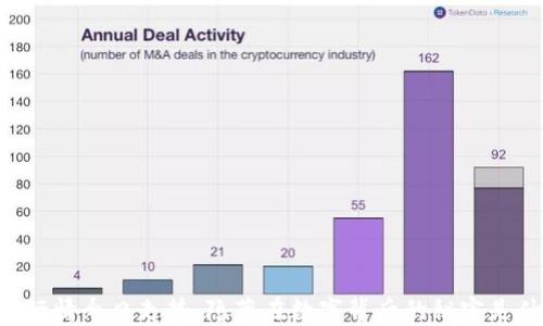 
币圈行情今日走势：隐藏在数字背后的秘密是什么？