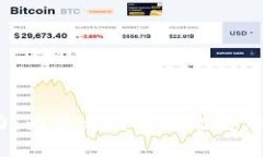 探索TP独立钱包的潜力：为什么它可能改变您的数