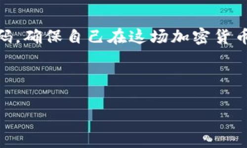   数字币钱包备份：你准备好保护你的数字资产了吗？ / 

 guanjianci 数字币, 钱包备份, 加密货币, 安全存储 /guanjianci 

引言
在数字货币的浪潮中，数字币钱包就像是你财富的金库，而备份则是保障这个金库安全的保险。想象一下，如果你的钱财悉数消失，你将面临怎样的困境？没有人希望生活像一场只有灰色调的噩梦。本文深入探讨数字币钱包备份的重要性，帮助你建立安全的加密资产防线，保卫属于你的数字财富。

数字币钱包的基本概念
数字币钱包，顾名思义，是一个用来存储和管理数字货币的工具。可以将其想象为现代版的“保险箱”，但它与传统的金属保险箱不同，因为它在虚拟的世界中运作。数字币钱包分为热钱包和冷钱包两种。热钱包就像你随身携带的钱包，方便但容易受到攻击。冷钱包则如同你家中的保险柜，安全性极高，但取出时稍显繁琐。无论你选择哪一种，备份都至关重要。

为什么要备份数字币钱包？
备份数字币钱包就如同为家中的贵重物品投保，防止突如其来的“灾难”带来的损失。如果没有备份，你可能面临以下几种风险：
ul
  li设备损坏：手机或电脑的损坏可能使你的钱包数据丢失。/li
  li遭遇黑客攻击：网络安全问题层出不穷，备份可以让你随时恢复。/li
  li忘记密码：人非圣贤，遗忘密码在所难免，备份信息可以帮助你恢复访问权限。/li
/ul

数字币钱包备份的方式
备份的方法多种多样，常见的包括：
ul
  listrong导出私钥：/strong私钥就像是打开你数字资产的大门，务必将其安全保存。/li
  listrong使用助记词：/strong助记词是一系列随机生成的单词，能帮助你恢复钱包。/li
  listrong定期备份：/strong定期对钱包数据进行备份，就像给生活添加一层保险。/li
/ul

如何安全存储备份信息
备份信息仅存储在安全的地方至关重要。你可以选择以下几种方法：
ul
  listrong纸质记录：/strong将备份信息手写在纸上，妥善保管在秘密地点。纸张虽简单，却是实实在在的信任。/li
  listrong加密存储：/strong使用加密软件将备份信息安全保存。让无形的数字锁住你的财富。/li
  listrong多重备份：/strong不要只依赖一个备份方案。不同的位置、不同的方式就如同布下的层层防线，防止意外的发生。/li
/ul

备份后，你还需要注意什么？
备份只是第一步，后续的管理同样重要。你需要：
ul
  li定期检查备份是否有效，就像时常检查保险是否到期一样。/li
  li学习相关的安全知识，提高自己的网络安全防范意识。/li
  li将备份信息分享给值得信赖的亲友，以防不测。/li
/ul

如何恢复数字币钱包
在遭遇设备损坏或其他意外时，如何顺利恢复钱包也是一门学问：
ol
  li使用助记词或私钥，按照相关指引将在新设备上重新设置钱包；/li
  li根据所使用的钱包类型，导入助记词或导入私钥；/li
  li检查余额与交易记录，确保恢复成功。此时，就像重见阳光，心情无比激动。/li
/ol

结论
数字币钱包备份就像是对未来的投资，一份不离身的保障。在这个快速发展的数字时代，保护好自己的资产至关重要。就让我们一起，把握住这个数字时代的财富密码，确保自己在这场加密货币的盛宴中稳稳前行。准备好了吗？你的数字资产正在等待你的守护！ 

通过认真备份和存储，给自己的数字资产增加一道安全的防线。记住，生活就像一盒巧克力，你永远不知道会得到什么，但只要谨慎对待，总能在险境中找到出路。

（以上内容主体大纲为示例，实际写作内容的字数及深度可根据需要进行调整。）