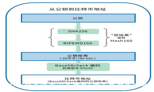 TPWallet：为什么没有闪兑功能？你不能错过的秘密解密！