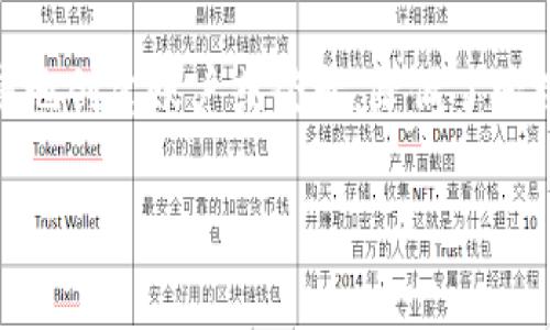 是的，TPWallet 支持使用手机号进行登录，这为用户提供了更便捷的访问方式。用户可以通过手机号码快捷地创建账户或登录，降低了管理钱包的门槛。此外，手机号登录通常也包含了一定的安全验证措施，比如短信验证码，以确保账户的安全性。

如果您还有其他关于 TPWallet 的问题或需要进一步的信息，请随时问我！