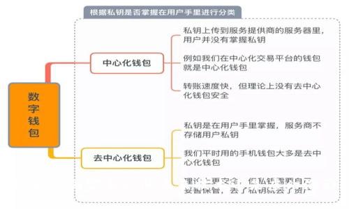区块链：国家承认的未来技术还是虚幻泡影？