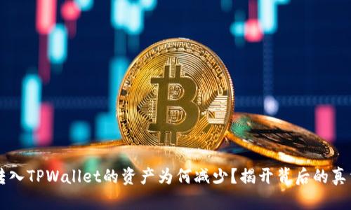 转入TPWallet的资产为何减少？揭开背后的真相