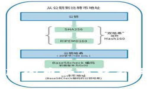 你知道tpwallet中隐藏的币如何查看吗？来看看这个小技巧！