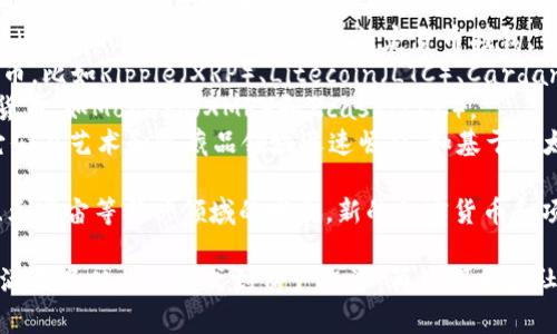 截至2023年，虚拟币（或称加密货币）的种类已经成千上万，随着区块链技术的发展和投资者的兴趣不断增长，许多新项目的持续推出使得这一数字呈指数级增长。

以下是一些主要的虚拟币类型及其代表币种：

1. **比特币（Bitcoin, BTC）** - 最早、最知名的加密货币，将其视为市场的“数字黄金”。
2. **以太坊（Ethereum, ETH）** - 支持智能合约的区块链平台，其原生代币ETH被广泛用于去中心化应用（DApp）和DeFi项目。
3. **稳定币（Stablecoins）** - 如USDT（Tether）和USDC（USD Coin），其价值通常与法定货币挂钩，旨在减少波动性。
4. **山寨币（Altcoins）** - 其他所有非比特币的加密货币，比如Ripple（XRP）、Litecoin（LTC）、Cardano（ADA）等。
5. **隐私币（Privacy Coins）** - 强调交易隐私的加密货币，如Monero（XMR）和Zcash（ZEC）。
6. **NFT（非同质化代币）** - 虽然不是传统的货币，但它们在艺术和收藏品领域迅速崛起，如基于以太坊的CryptoPunks，体现了数字资产的独特性。

此外，随着去中心化金融（DeFi）、去中心化自治组织（DAO）、元宇宙等新兴领域的发展，新的加密货币和项目不断涌现，使得虚拟币的种类和应用场景日益丰富。

总结来说，虚拟货币已经发展到了一个多元化的生态系统，涵盖了从支付方式到资产投资，再到娱乐和社交等多个领域，未来还有可能继续扩展更多的使用场景。