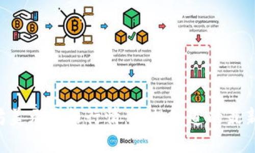 以太坊美元价格行情：您想知道的最新动态!