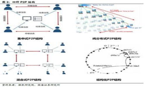 什么是TPWallet？揭秘币安测试背后的秘密