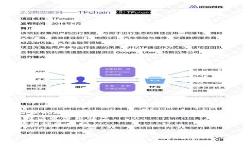 提现Pig币到TP Wallet（TP钱包）一般涉及以下几个步骤。不过请注意，具体的步骤可能会因应用的版本和更新而有所不同，因此建议您参考TP Wallet的官方指南或社区建议。以下是一个基本的流程：

### 1. 创建TP Wallet账户
如果您还没有TP Wallet账户，您需要先下载TP Wallet应用并注册一个账户。确保妥善保存您的恢复词，避免因意外丢失而无法恢复账户。

### 2. 获取TP Wallet的接收地址
在TP Wallet中，您需要找到您要接收Pig币的地址：
- 打开TP Wallet应用。
- 选择“资产”或“钱包”部分。
- 查找Pig币，点击后查看“接收”选项，以获得您的接收地址。

### 3. 登录Pig币交易平台
如果您持有的Pig币是在某个交易平台上，请登录该平台，找到您的Pig币资产。

### 4. 提现操作
在交易平台上进行提现操作：
- 找到“提现”或“提币”选项。
- 输入您在TP Wallet中获取的Pig币接收地址。
- 输入要提现的金额，并确认交易。
- 根据平台的要求，进行身份验证或者输入安全密码。

### 5. 等待确认
提现请求提交后，可能需要一段时间才能在区块链上确认交易，请耐心等待。

### 6. 检查TP Wallet
在TP Wallet中查看交易记录，确认Pig币是否成功到账。

### 重要提示
1. **确认地址**：在进行提现前，请务必仔细检查接收地址，确保输入无误，任何错误的地址可能导致资金损失。
2. **网络费用**：提现时，注意交易平台可能会收取一定的网络费用，确保在提现时留意费用情况。
3. **安全性**：使用交易平台和钱包时，务必保持账户安全，开启双重身份验证，定期修改密码。

希望这个流程能帮助您顺利提现Pig币到TP Wallet。如需进一步的帮助，建议咨询TP Wallet的客服或参与相关社区讨论。