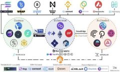 jieguo/jieguo你的钱包为什么看不到转出记录？揭开
