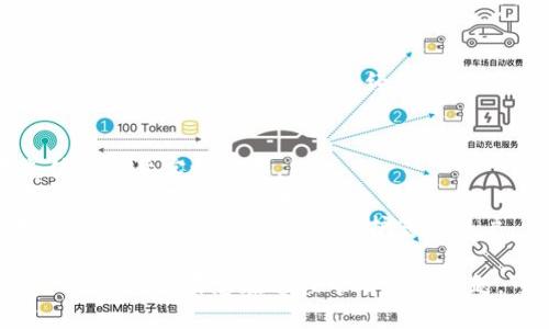 要使用TPWallet通过人民币充值BNB（币安币），您可以按照以下步骤进行操作。这里是详细的指导：

### 步骤1：下载并安装TPWallet
首先，确保您已经在手机上下载并安装了TPWallet应用程序。可以在App Store或Google Play中找到它。

### 步骤2：创建或导入钱包
如果您是新用户，可以选择创建一个新钱包。请确保保管好您的助记词或私钥，以免丢失访问权限。如果您已经有钱包，可以选择导入现有钱包。

### 步骤3：实名认证
通常，TPWallet会要求进行实名认证。在进行充值之前，请确保完成这一过程。提供所需的个人信息，例如身份证明和联系方式。

### 步骤4：选择充值方式
在TPWallet中，选择充值或买入的选项。您可能会看到多种支付方式，包括银行卡、支付宝或微信支付。

### 步骤5：选择BNB充值
在支付选项中，选择BNB作为您要充值的加密货币。系统将显示当前的汇率和充值地址。

### 步骤6：进行人民币支付
根据系统提示，输入您希望充值的人民币金额，然后选择合适的支付方式。按照应用中的指引完成支付。

### 步骤7：确认交易
支付成功后，您应该会收到确认信息。请检查您的TPWallet账户，以确认BNB已经成功充值。

### 注意事项
1. **汇率波动**：加密货币的汇率变化较快，请在充值时注意实时汇率。
2. **手续费**：了解充值过程中可能涉及的手续费，以免造成不必要的损失。
3. **安全性**：确保您下载的TPWallet是官方版本，并采取必要的安全措施保护您的账户。

通过以上步骤，您就可以使用人民币通过TPWallet充值BNB。如果您在过程中有任何问题，可以查阅TPWallet的官方支持文档或者社区资源。