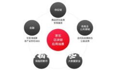 TPWallet闪兑功能揭秘：哪些币种可以无缝兑换？