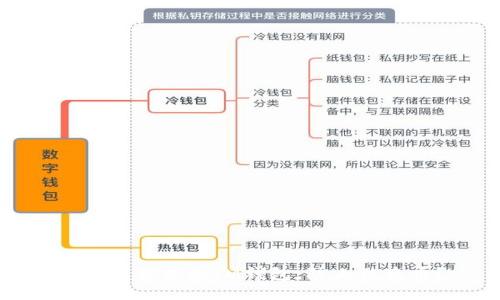 如何保护你的IM钱包，防止被盗币？