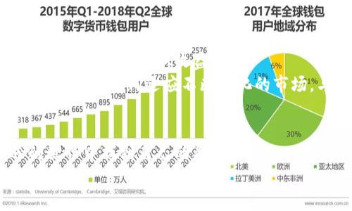 : 如何在加密货币的世界中正确使用One钱包？

关键词: 加密货币, One钱包, 数字资产, 钱包安全/guanjianci

大纲
1. 引言：开启加密货币旅程的第一步
   - 介绍加密货币的背景
   - 说明One钱包的重要性
   - 提出使用One钱包的悬念

2. One钱包的基础知识
   - One钱包的定义与功能
   - 如何下载和安装One钱包
   - One钱包支持的加密货币列表

3. 创建并管理One钱包账户
   - 创建新账户的步骤
   - 备份和恢复钱包的重要性
   - 安全设置与双重认证的使用

4. 如何在One钱包中进行交易
   - 发送和接收数字资产的步骤
   - 查看交易记录与历史
   - 交易手续费的理解与管理

5. One钱包的安全性与隐私保护
   - 如何保持私钥安全
   - 钱包的常见安全威胁与防范措施
   - 增强隐私的方法

6. One钱包的进阶使用技巧
   - 多种货币的管理与转换
   - 利用钱包进行投资与理财
   - 未来的趋势与One钱包的角色

7. 结论：在数字资产的海洋中找到自己的船
   - 总结One钱包的优势与应用
   - 鼓励用户积极参与与探索

内容主体
在这个瞬息万变的数字时代，加密货币如同一匹野马，带领我们走进了一个全新的金融世界。每个人都渴望骑上这匹马，实现财富的梦想，而One钱包则是那一把钥匙，帮助我们打开这扇通往财富的新大门。那么，如何在加密货币的世界中正确使用One钱包呢？

引言：开启加密货币旅程的第一步
想象一下，您站在一片充满机遇的土地上，脚下的土地是由区块链技术构成的，这片土地充满了各种各样的加密货币，而其中的每一种货币都如同一颗闪闪发光的宝石。One钱包就是您在这片土地上的探险工具，它不仅能够帮助您管理和交易这些数字资产，还能为您提供安全保障。在接下来的内容中，我们将详细介绍如何使用One钱包，从而让您在加密货币的世界中游刃有余。

One钱包的基础知识
在深入使用One钱包之前，了解它的基础知识是必要的。One钱包是一个数字资产存储和管理工具，允许用户安全地保存、发送和接收加密货币。要开始使用它，您首先需要下载并安装One钱包。这个过程就像翻开一本新书，从第一页开始慢慢探索其内容。
One钱包支持多种主流加密货币，包括比特币、以太坊、莱特币等。选择您的数字资产就像在一个市场中挑选新鲜的水果，您可以根据自己的投资需求和兴趣进行选择。

创建并管理One钱包账户
创建One钱包账户的过程是一个简单而迅速的步骤。您只需要提供一些基础信息，设定一个强密码，这就像是为您的新家设置安全门锁。然而，开锁的钥匙至关重要，这就是您的私钥。务必妥善保管，并定期备份钱包。这就像是在沙漠中旅行，确保您有足够的水源，随时可以恢复力量。
安全设置也是至关重要的。启用双重认证就像在保险箱上增加了一道额外的防线。它能够有效地在一定程度上保护您的资金安全，避免不必要的风险。

如何在One钱包中进行交易
在您的钱包创建完成后，交易便是一项必不可少的技能。发送和接收数字资产的步骤通常非常简单。您需要输入对方的钱包地址和您想要发送的金额，就像发送一封电子邮件那样简单，但请务必仔细核对信息，因为一旦发送就无法追回。
查看交易记录和历史也是使用One钱包的重要环节。您可以查看自己在数字资产海洋中航行的每一个交易，如同记录一段旅程的日记，帮助您回顾过去的每一次决策与行动。
同时，理解交易手续费也是非常重要的。在数字资产交易中就像在现实生活中进行支付一样，总会有一定的手续费，这在做决策时一定要考虑周全以免造成经济损失。

One钱包的安全性与隐私保护
在数字资产的世界中，安全性永远是第一位的。保持私钥安全是保护您金额的根本措施。私钥就像是您宝藏的地图，只有您掌握，才能找到金银珠宝。此外，One钱包还提供了一些安全措施来防范诈骗和黑客攻击。
钱包常见的安全威胁包括钓鱼攻击、木马病毒等。那些伪装成合法应用的恶意软件如同夜间潜伏的狼，随时可能威胁到您的资金。因此，保持警惕，定期更新软件，并增强隐私是非常重要的。

One钱包的进阶使用技巧
随着您对One钱包的熟悉程度提高，可以开始尝试一些进阶的使用技巧。如多种货币的管理与转换，您可以在钱包中直接进行新币的交易和投资，就像在市场上灵活穿梭，借助价格波动获取收益。
此外，利用钱包进行投资与理财也是一项颇具吸引力的应用。通过分析市场走势，合理配置数字资产，从而获得回报。未来的趋势与One钱包的角色将会是您不断探索的内容，该钱包如何适应不断变化的市场，与用户共同成长。

结论：在数字资产的海洋中找到自己的船
综上所述，One钱包为用户提供了方便快捷的数字资产管理与交易体验，像是引领我们在数字海洋中航行的船只。勇敢地迈出第一步，积极参与探索，您将在这个充满机遇的世界中找到自己的航向。
愿每一位用户都能在加密货币的旅途中，乘风破浪，到达梦想的彼岸。