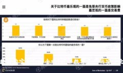 区块链购宝钱包安全吗？探秘数字资产的安全之