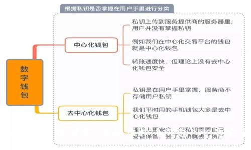 不实名也能掌控财富！揭秘虚拟币钱包APP的安全之道