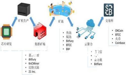 在区块链世界，冷钱包如何轻松转账？