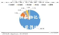 要查询在TPWallet（或类似钱包）中持有的代币地址