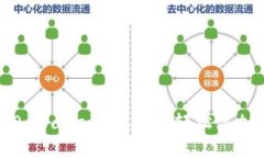 如何在TP Wallet PC版中轻松添加币安链？