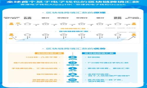 币圈消息的最佳来源：你无法错过的5个信息平台！