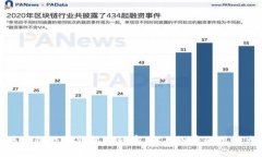 解锁区块链信用钱包的秘密：你不知道的用法大
