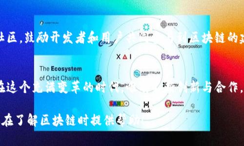 中国区块链行业前十名：颠覆之路的引领者和他们的未来
区块链, 中国区块链, 区块链技术, 区块链应用/guanjianci

引言：区块链时代的来临
在科技飞速发展的今天，区块链作为一种颠覆性的技术，正在改变着传统的商业模式和社会结构。被称为“信任的机器”，区块链的去中心化特性让许多人重新思考信任的本质。在中国，区块链行业也如雨后春笋般涌现出一批优秀的企业与项目。那么，谁才是真正的引领者？让我们一起走进中国区块链排名前十的公司，探索他们如何推动行业的进步与变革。

1. 蚂蚁链：金融巨头的区块链探索
蚂蚁链是蚂蚁集团推出的区块链平台，致力于提供便捷的区块链服务。想象一下，它如同一条奔腾的河流，汇聚各方资金和信息，让金融交易变得高效和透明。蚂蚁链在数字钱包、跨境支付等领域的应用，正在为金融行业注入新的活力。它所搭建的区块链网络，不仅增强了交易的安全性，还促进了中小企业的发展。

2. 百度区块链：科技巨头的技术创新
百度区块链犹如一座高耸入云的灯塔，指引着技术创新的方向。作为国内知名的搜索引擎，百度将其数据处理能力与区块链技术相结合，推出了多种应用。从内容版权保护到数字资产交易，百度区块链已经在多个领域取得了先锋性的成就。而它的区块链底层技术也为许多创业公司提供了良好的发展环境。

3. 腾讯链：社交网络的区块链新风向
腾讯链就像是社交网络的DNA，深深根植于其丰富的社交生态中。通过区块链技术，腾讯在用户身份认证、信息安全等方面取得了可喜的进展。此外，腾讯还积极推动游戏和数字物品的区块链化，探索游戏内资产的真实拥有权。这种创新让游戏玩家的体验更加丰富，也为游戏产业带来了新的生机。

4. 火币网：全球化的数字资产交易平台
火币网作为全球领先的数字资产交易平台，犹如一扇通向数字经济的窗户，为用户提供了丰富的交易选择。它凭借强大的技术团队和透明的交易机制，吸引了大量用户。火币网的发展不仅促进了数字货币的普及，也推动了全球区块链产业的交流与合作。

5. OKEx：创新驱动的数字资产交易所
OKEx就像一个不断进化的生态系统，围绕数字资产交易形成了丰富的服务链。凭借其卓越的技术实力和用户体验，OKEx在行业内树立了良好的口碑。它不断创新的交易产品和完善的风险控制体系，确保了投资者的需求得以满足。

6. 中币网：专注于用户体验的交易平台
中币网如同一位热情的导游，引导用户在复杂的数字货币世界中找到自己的方向。它通过清晰易懂的操作界面和优质的用户服务，让数字货币交易变得更加透明和便捷。在中币网上，用户不仅仅是交易者，还是这个平台的参与者和受益者。

7. Aelf：区块链云计算的先锋
Aelf如同一颗闪亮的明星，以其独特的分布式云计算框架在区块链领域占据了一席之地。它的多链结构和高性能处理能力，让开发者能够畅快地构建和部署去中心化应用。Aelf正致力于将区块链技术普及到更多的领域，计划深入到金融、物流、供应链等行业。

8. Chainlink：去中心化预言机的布道者
Chainlink的出现，如同为区块链加上了“眼睛”。它以去中心化预言机的形式，为智能合约提供了真实世界的数据支持。想象一下，Chainlink就像是桥梁，连接着区块链与现实世界，让智能合约能够通过准确的数据触发执行。这一创新使得区块链的应用场景更加广泛。

9. NEO：区块链上的“以太坊”之路
NEO被誉为中国的“以太坊”，它的使命在于通过区块链技术构建智能经济。NEO就像是一座知识的殿堂，为开发者提供便捷的工具和丰富的资源。从数字身份到智能合约，NEO正努力推动区块链技术在各个行业的应用。

10. 维基链：开源文化的坚定拥护者
维基链如同一阵春风，带来了开源精神的暖意。它以去中心化和开放性为原则，致力于推动行业的透明度和公正性。维基链不仅是一个技术平台，更是一个社区，鼓励开发者和用户共同参与到区块链的建设中。

总结：区块链的未来在于创新与合作
中国区块链行业的前十名企业，如同一幅多彩的画卷，各自以不同的方式推动着这个新兴行业的发展。它们不仅是技术的探索者，更是商业模式的创新者。在这个充满变革的时代，唯有不断创新与合作，才能在这条快速变化的道路上走得更远。未来的区块链世界，将是各方共同努力的结晶，让我们拭目以待！

通过以上内容，我们对中国区块链排名前十的公司有了全面的了解。不仅关注它们的技术和产品，更涉及它们在行业中的地位和影响。希望这些信息能为你在了解区块链时提供帮助！