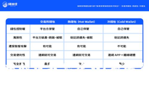  TPWallet中的币不见踪影？破解背后的谜团！