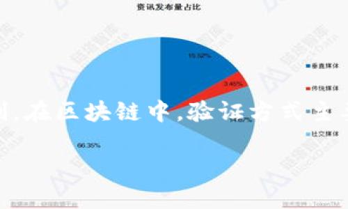 区块链钱包的验证方式是保障用户资产安全和保证交易真实性的重要机制。在区块链中，验证方式主要包括密码学技术、用户身份验证以及多重签名等方式。以下是详细的介绍。

### 揭秘区块链钱包验证方式：你不知道的安全秘密！