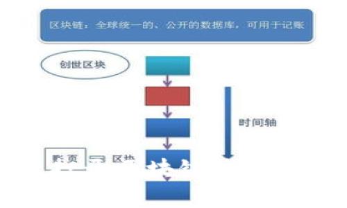 你想知道如何用什么卡打开区块链钱包？答案可能超出你的想象！